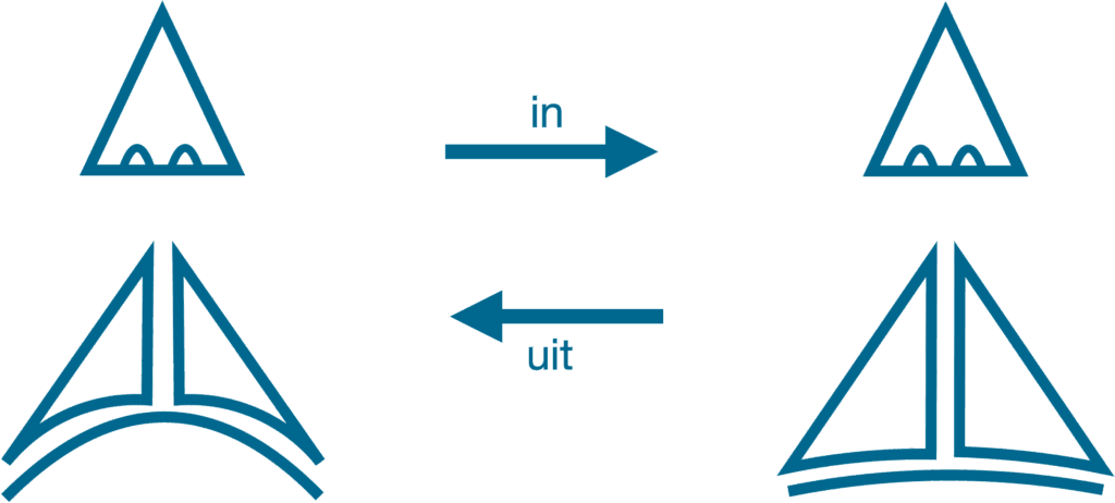 Ademhaling illustratie | Adempro
